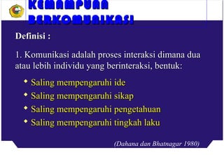 KEMAMPUANKEMAMPUAN
BERKOMUNIKASIBERKOMUNIKASI
Definisi :Definisi :
1. Komunikasi adalah proses interaksi dimana dua1. Komunikasi adalah proses interaksi dimana dua
atau lebih individu yang berinteraksi, bentuk:atau lebih individu yang berinteraksi, bentuk:
 Saling mempengaruhi ideSaling mempengaruhi ide
 Saling mempengaruhi sikapSaling mempengaruhi sikap
 Saling mempengaruhi pengetahuanSaling mempengaruhi pengetahuan
 Saling mempengaruhi tingkah lakuSaling mempengaruhi tingkah laku
(Dahana dan Bhatnagar 1980)
 