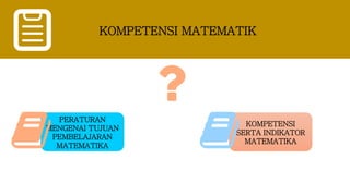 KOMPETENSI MATEMATIK
PERATURAN
MENGENAI TUJUAN
PEMBELAJARAN
MATEMATIKA
KOMPETENSI
SERTA INDIKATOR
MATEMATIKA
 
