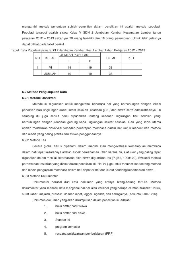Kemampuan Membaca Teks Wacana Pendek Dalam Hati