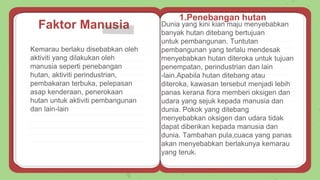 1.Penebangan hutan
Kemarau berlaku disebabkan oleh
aktiviti yang dilakukan oleh
manusia seperti penebangan
hutan, aktiviti perindustrian,
pembakaran terbuka, pelepasan
asap kenderaan, penerokaan
hutan untuk aktiviti pembangunan
dan lain-lain
Dunia yang kini kian maju menyebabkan
banyak hutan ditebang bertujuan
untuk pembangunan. Tuntutan
pembangunan yang terlalu mendesak
menyebabkan hutan diteroka untuk tujuan
penempatan, perindustrian dan lain
-lain.Apabila hutan ditebang atau
diteroka, kawasan tersebut menjadi lebih
panas kerana flora memberi oksigen dan
udara yang sejuk kepada manusia dan
dunia. Pokok yang ditebang
menyebabkan oksigen dan udara tidak
dapat diberikan kepada manusia dan
dunia. Tambahan pula,cuaca yang panas
akan menyebabkan berlakunya kemarau
yang teruk.
Faktor Manusia
 