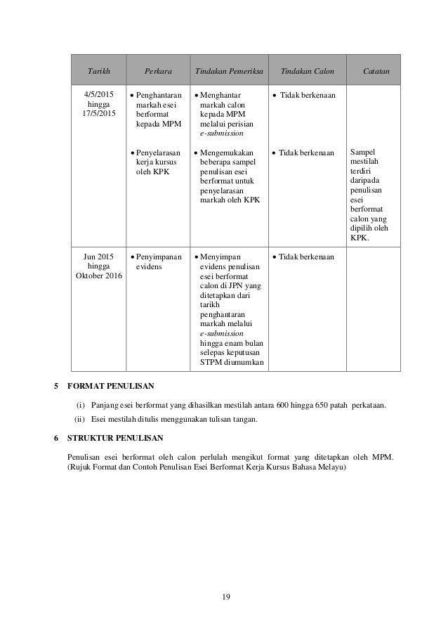 Kemas kini manual 9104 2015 bm