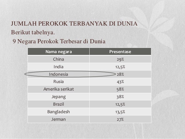 Kematian Akibat Merokok Sik