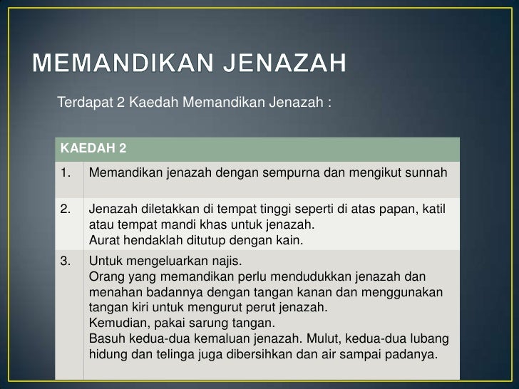 Uncategorized Archives Kawe Anak Pasir Puteh