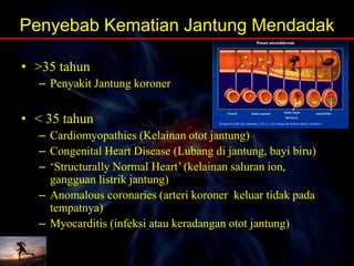 Penyebab Kematian Jantung Mendadak
• >35 tahun
– Penyakit Jantung koroner
• < 35 tahun
– Cardiomyopathies (Kelainan otot jantung)
– Congenital Heart Disease (Lubang di jantung, bayi biru)
– ‘Structurally Normal Heart’ (kelainan saluran ion,
gangguan listrik jantung)
– Anomalous coronaries (arteri koroner keluar tidak pada
tempatnya)
– Myocarditis (infeksi atau keradangan otot jantung)
 
