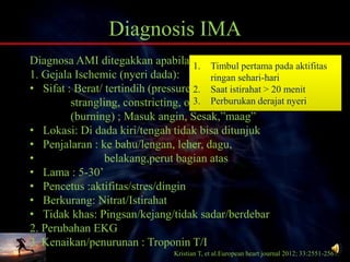 Diagnosis IMA
Diagnosa AMI ditegakkan apabila min. memenuhi 2 dari kriteria:
1. Gejala Ischemic (nyeri dada):
• Sifat : Berat/ tertindih (pressure, tightness, or heaviness,
strangling, constricting, or compression), Panas
(burning) ; Masuk angin, Sesak,”maag”
• Lokasi: Di dada kiri/tengah tidak bisa ditunjuk
• Penjalaran : ke bahu/lengan, leher, dagu,
• belakang,perut bagian atas
• Lama : 5-30’
• Pencetus :aktifitas/stres/dingin
• Berkurang: Nitrat/Istirahat
• Tidak khas: Pingsan/kejang/tidak sadar/berdebar
2. Perubahan EKG
3. Kenaikan/penurunan : Troponin T/I
1. Timbul pertama pada aktifitas
ringan sehari-hari
2. Saat istirahat > 20 menit
3. Perburukan derajat nyeri
Kristian T, et al.European heart journal 2012; 33:2551-2567.
 