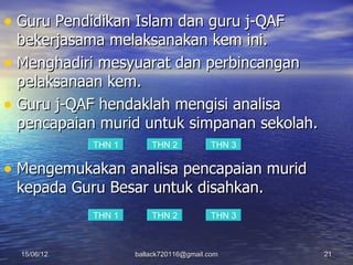 • Guru Pendidikan Islam dan guru j-QAF
  bekerjasama melaksanakan kem ini.
• Menghadiri mesyuarat dan perbincangan
  pelaksanaan kem.
• Guru j-QAF hendaklah mengisi analisa
  pencapaian murid untuk simpanan sekolah.
             THN 1       THN 2           THN 3


• Mengemukakan analisa pencapaian murid
 kepada Guru Besar untuk disahkan.
             THN 1       THN 2           THN 3



  15/06/12           ballack720116@gmail.com     21
 
