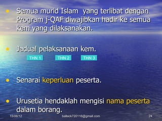 • Semua murid Islam yang terlibat dengan
     Program j-QAF diwajibkan hadir ke semua
     kem yang dilaksanakan.

• Jadual pelaksanaan kem.
            THN 1   THN 2        THN 3




• Senarai keperluan peserta.

• Urusetia hendaklah mengisi nama peserta
     dalam borang.
 15/06/12            ballack720116@gmail.com   24
 