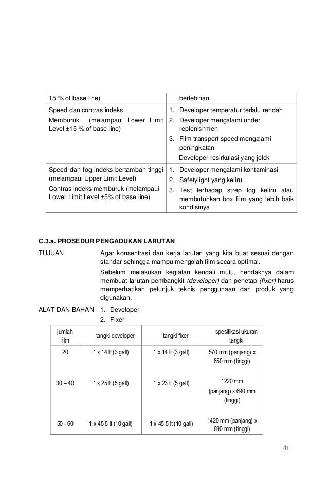 Makalah Quality Control Radiologi Contoh Makalah