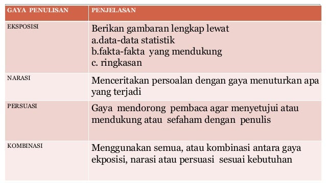 WORKSHOP KIAT JITU MENULIS DI MAJALAH