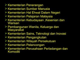 06/21/14 munni/2006
 Kementerian Penerangan
 Kementerian Sumber Manusia
 Kementerian Hal Ehwal Dalam Negeri
 Kementerian Pelajaran Malaysia
 Kementerian Kebudayaan ,Kesenian dan
Warisan
 Pembangunan Wanita, Keluarga dan
Masyarakat
 Kementerian Sains, Teknologi dan Inovasi
 Kementerian Pengangkutan
 Kementerian Wilayah Persekutuan
 Kementerian Pelancongan
 Kementerian Perusahaan Perladangan dan
Komoditi
 