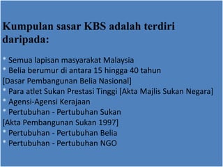 Kementerian belia dan sukan