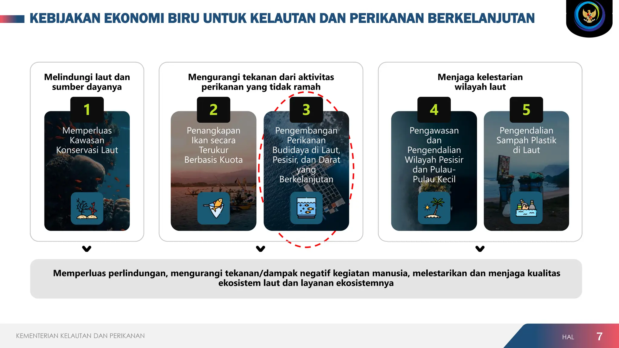 blue-economy-kementerian-kelautan-dan-perikanan-pdf