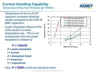 © 2016 KEMET Corporation. All Rights Reserved
Current Handling Capability
Temperature Rise from Ambient @ 100kHz
• Temperature of the Cu PLZT
capacitor increases relatively
rapidly compared to the C0G Ni
BME capacitors.
• Lower dissipation factors of the
C0G results in a lower
temperature rise. This is not
unexpected since the power
dissipated is related by:
P = i2d/2πfC
P = power dissipated
i = current
d = dissipation factor
f = frequency
C = capacitance
• Also; P = i2ESR so this too should be lower
 