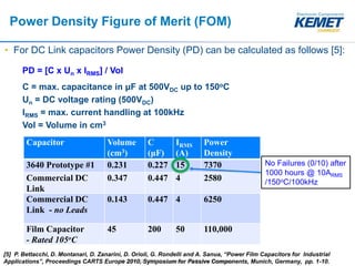 © 2016 KEMET Corporation. All Rights Reserved
Power Density Figure of Merit (FOM)
• For DC Link capacitors Power Density (PD) can be calculated as follows [5]:
PD = [C x Un x IRMS] / Vol
C = max. capacitance in μF at 500VDC up to 150oC
Un = DC voltage rating (500VDC)
IRMS = max. current handling at 100kHz
Vol = Volume in cm3
Capacitor Volume
(cm3)
C
(μF)
IRMS
(A)
Power
Density
3640 Prototype #1 0.231 0.227 15 7370
Commercial DC
Link
0.347 0.447 4 2580
Commercial DC
Link - no Leads
0.143 0.447 4 6250
Film Capacitor
- Rated 105oC
45 200 50 110,000
[5] P. Bettacchi, D. Montanari, D. Zanarini, D. Orioli, G. Rondelli and A. Sanua, “Power Film Capacitors for Industrial
Applications”, Proceedings CARTS Europe 2010, Symposium for Passive Components, Munich, Germany, pp. 1-10.
No Failures (0/10) after
1000 hours @ 10ARMS
/150oC/100kHz
 