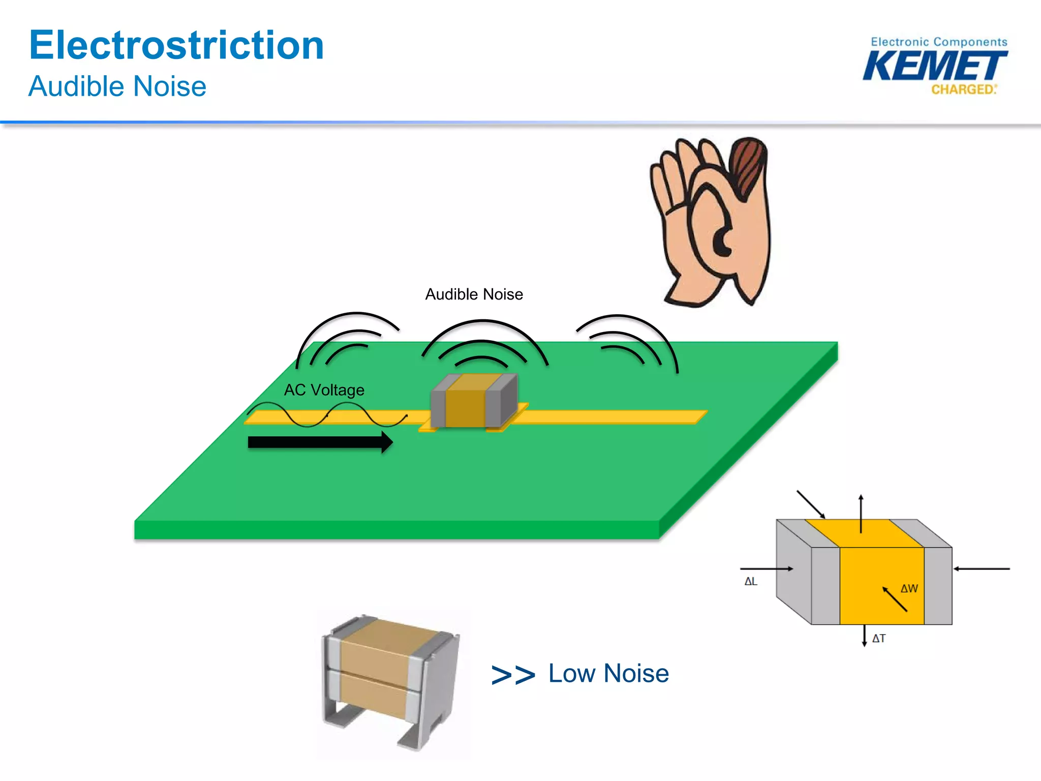 Class 1 and Class 2 MLCCs | PDF