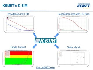 Class 1 and Class 2 MLCCs | PDF