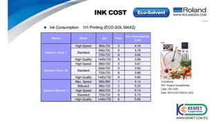 Kemet presentation itex cairo 2021 