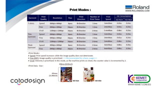 Kemet presentation itex cairo 2021 
