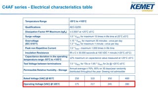 C4AF series - Electrical characteristics table
Temperature Range -55°C to +105°C
Qualifications AEC-Q200
Dissipation Facto...