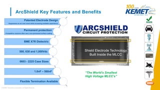 KEMET Webinar -High voltage ceramics capacitors, shocking!!! | PDF