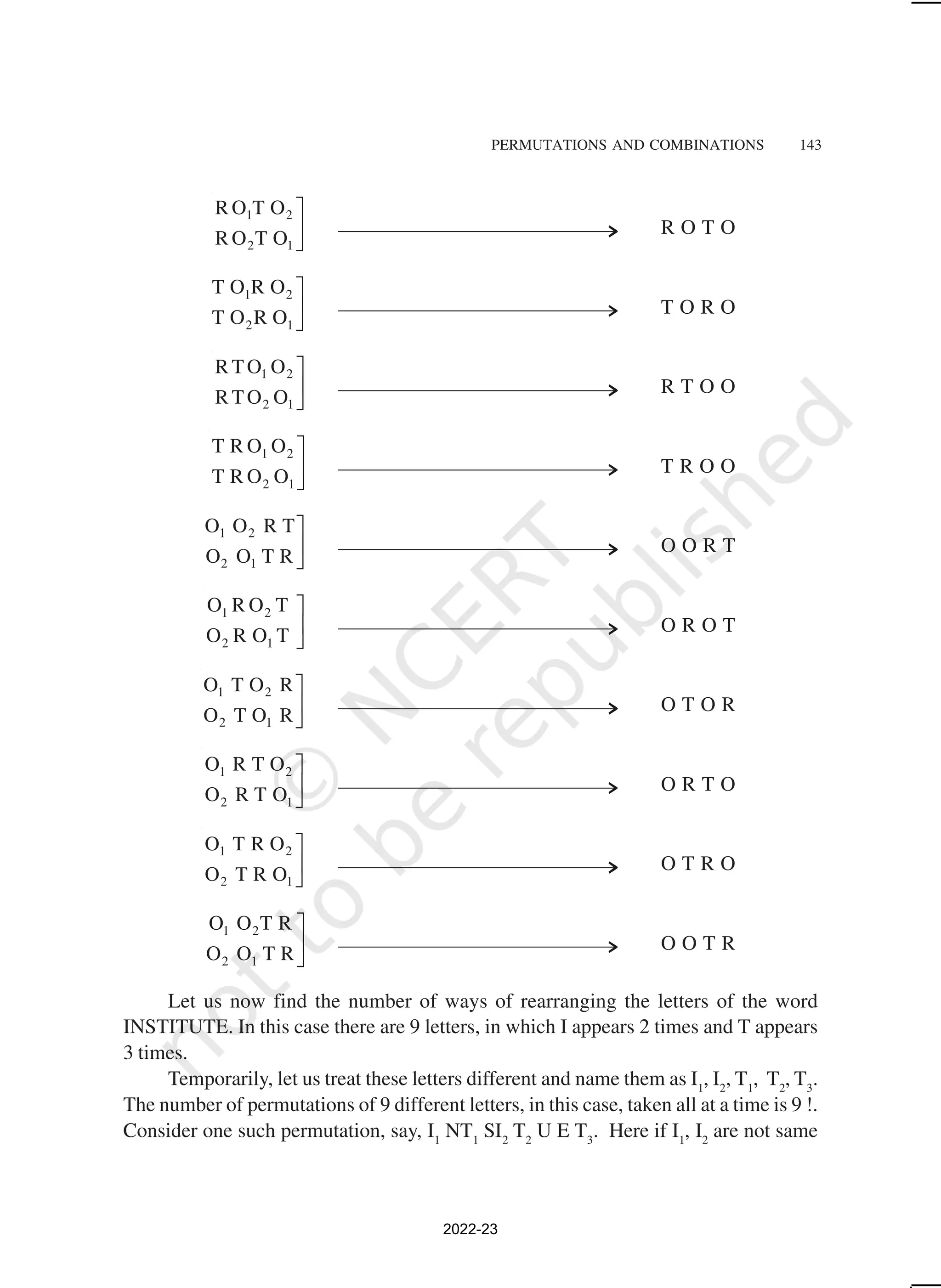 PERMUTATIONS AND COMBINATIONS 143
1 2
2 1
RO T O
RO T O



R O T O
1 2
2 1
T O R O
T O R O



T O R O
1 2
2 1
RTO O
RTO O



R T O O
1 2
2 1
T R O O
T R O O



T R O O
1 2
2 1
O O R T
O O T R



O O R T
1 2
2 1
O R O T
O R O T



O R O T
1 2
2 1
O T O R
O T O R



O T O R
1 2
2 1
O R T O
O R T O



O R T O
1 2
2 1
O T R O
O T R O



O T R O
1 2
2 1
O O T R
O O T R



O O T R
Let us now find the number of ways of rearranging the letters of the word
INSTITUTE. In this case there are 9 letters, in which I appears 2 times and T appears
3 times.
Temporarily, let us treat these letters different and name them as I1
, I2
, T1
, T2
, T3
.
The number of permutations of 9 different letters, in this case, taken all at a time is 9 !.
Consider one such permutation, say, I1
NT1
SI2
T2
U E T3
. Here if I1
, I2
are not same
2022-23
 