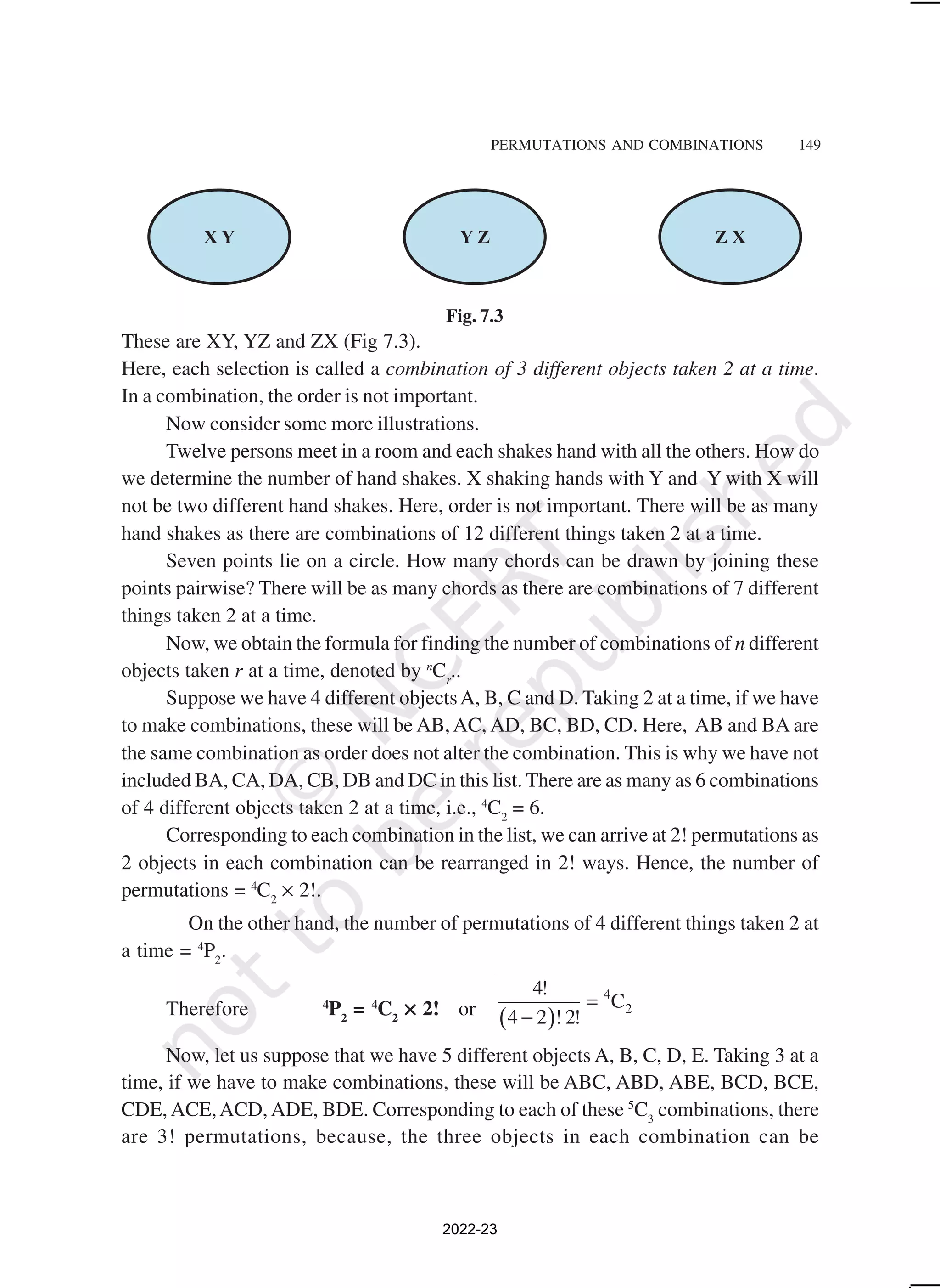 PERMUTATIONS AND COMBINATIONS 149
These are XY, YZ and ZX (Fig 7.3).
Here, each selection is called a combination of 3 different objects taken 2 at a time.
In a combination, the order is not important.
Now consider some more illustrations.
Twelve persons meet in a room and each shakes hand with all the others. How do
we determine the number of hand shakes. X shaking hands with Y and Y with X will
not be two different hand shakes. Here, order is not important. There will be as many
hand shakes as there are combinations of 12 different things taken 2 at a time.
Seven points lie on a circle. How many chords can be drawn by joining these
points pairwise? There will be as many chords as there are combinations of 7 different
things taken 2 at a time.
Now, we obtain the formula for finding the number of combinations of n different
objects taken r at a time, denoted by n
Cr
..
Suppose we have 4 different objectsA, B, C and D. Taking 2 at a time, if we have
to make combinations, these will be AB,AC, AD, BC, BD, CD. Here, AB and BA are
the same combination as order does not alter the combination. This is why we have not
included BA, CA, DA, CB, DB and DC in this list. There are as many as 6 combinations
of 4 different objects taken 2 at a time, i.e., 4
C2
= 6.
Corresponding to each combination in the list, we can arrive at 2! permutations as
2 objects in each combination can be rearranged in 2! ways. Hence, the number of
permutations = 4
C2
× 2!.
On the other hand, the number of permutations of 4 different things taken 2 at
a time = 4
P2
.
Therefore 4
P2
= 4
C2
×
×
×
×
× 2! or
( )
4
2
4!
C
4 2 ! 2!
=
−
Now, let us suppose that we have 5 different objects A, B, C, D, E. Taking 3 at a
time, if we have to make combinations, these will be ABC, ABD, ABE, BCD, BCE,
CDE, ACE,ACD, ADE, BDE. Corresponding to each of these 5
C3
combinations, there
are 3! permutations, because, the three objects in each combination can be
Fig. 7.3
2022-23
 