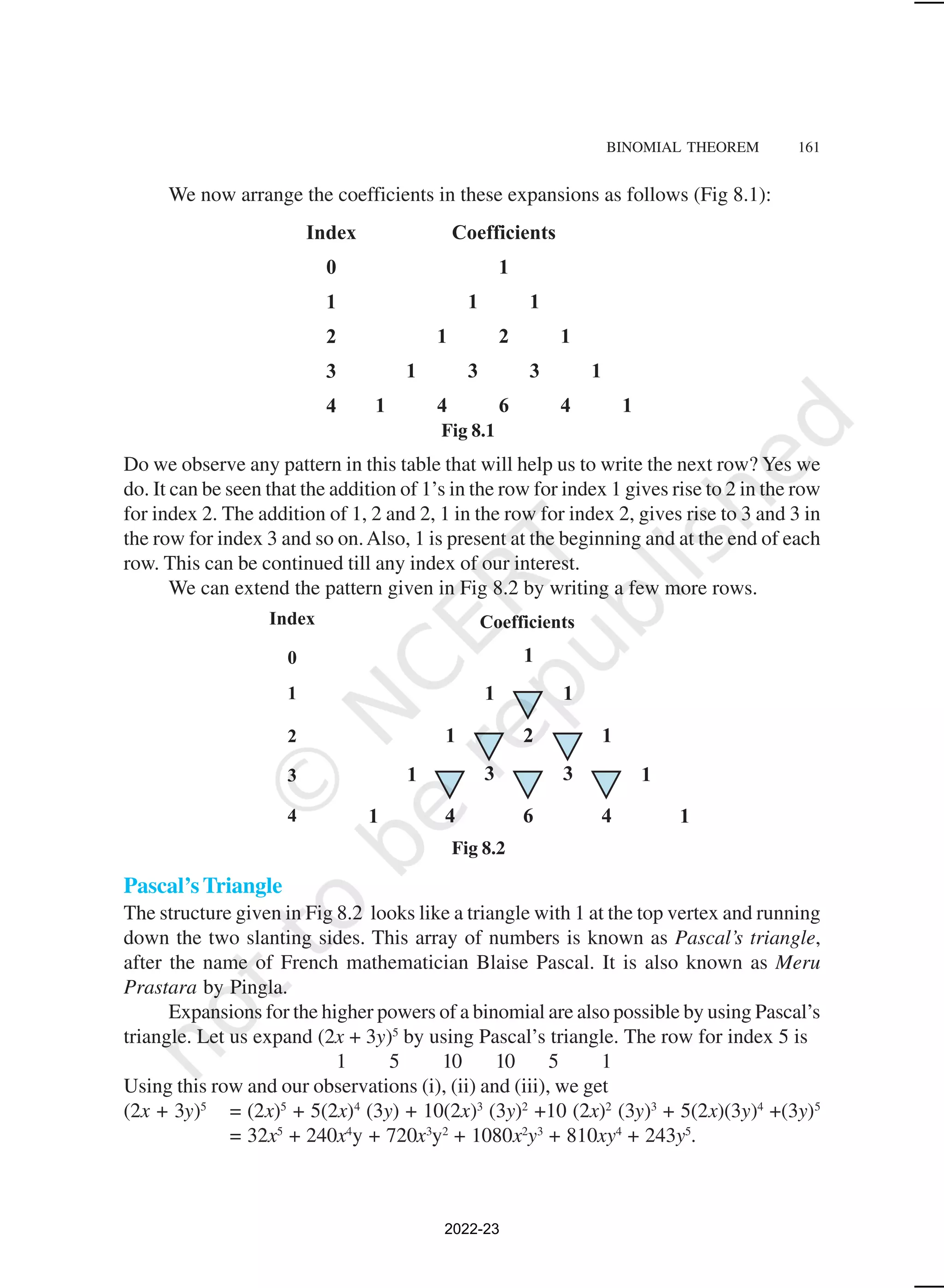 BINOMIAL THEOREM 161
We now arrange the coefficients in these expansions as follows (Fig 8.1):
Do we observe any pattern in this table that will help us to write the next row? Yes we
do. It can be seen that the addition of 1’s in the row for index 1 gives rise to 2 in the row
for index 2. The addition of 1, 2 and 2, 1 in the row for index 2, gives rise to 3 and 3 in
the row for index 3 and so on.Also, 1 is present at the beginning and at the end of each
row. This can be continued till any index of our interest.
We can extend the pattern given in Fig 8.2 by writing a few more rows.
Pascal’s Triangle
The structure given in Fig 8.2 looks like a triangle with 1 at the top vertex and running
down the two slanting sides. This array of numbers is known as Pascal’s triangle,
after the name of French mathematician Blaise Pascal. It is also known as Meru
Prastara by Pingla.
Expansions for the higher powers of a binomial are also possible by using Pascal’s
triangle. Let us expand (2x + 3y)5
by using Pascal’s triangle. The row for index 5 is
1 5 10 10 5 1
Using this row and our observations (i), (ii) and (iii), we get
(2x + 3y)5
= (2x)5
+ 5(2x)4
(3y) + 10(2x)3
(3y)2
+10 (2x)2
(3y)3
+ 5(2x)(3y)4
+(3y)5
= 32x5
+ 240x4
y + 720x3
y2
+ 1080x2
y3
+ 810xy4
+ 243y5
.
Fig 8.1
Fig 8.2
2022-23
 
