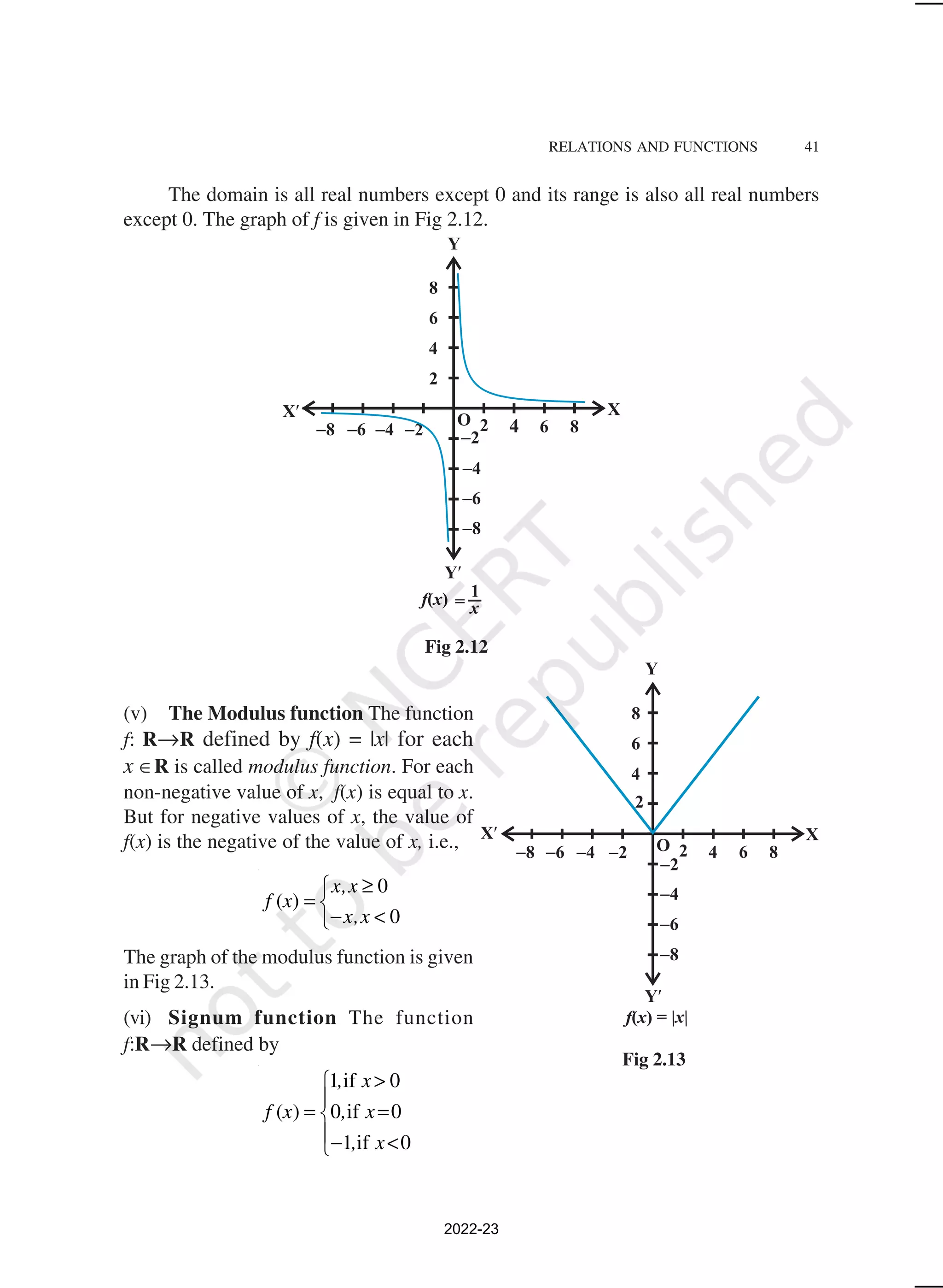 RELATIONS AND FUNCTIONS 41
The domain is all real numbers except 0 and its range is also all real numbers
except 0. The graph of f is given in Fig 2.12.
Fig 2.13
(v) The Modulus function The function
f: R→R defined by f(x) = |x| for each
x ∈R is called modulus function. For each
non-negative value of x, f(x) is equal to x.
But for negative values of x, the value of
f(x) is the negative of the value of x, i.e.,
0
( )
0
x,x
f x
x,x
≥

= 
− <

The graph of the modulus function is given
in Fig 2.13.
(vi) Signum function The function
f:R→R defined by
1 if 0
( ) 0 if 0
1 if 0
, x
f x , x
, x
>


= =

− <

Fig 2.12
2022-23
 