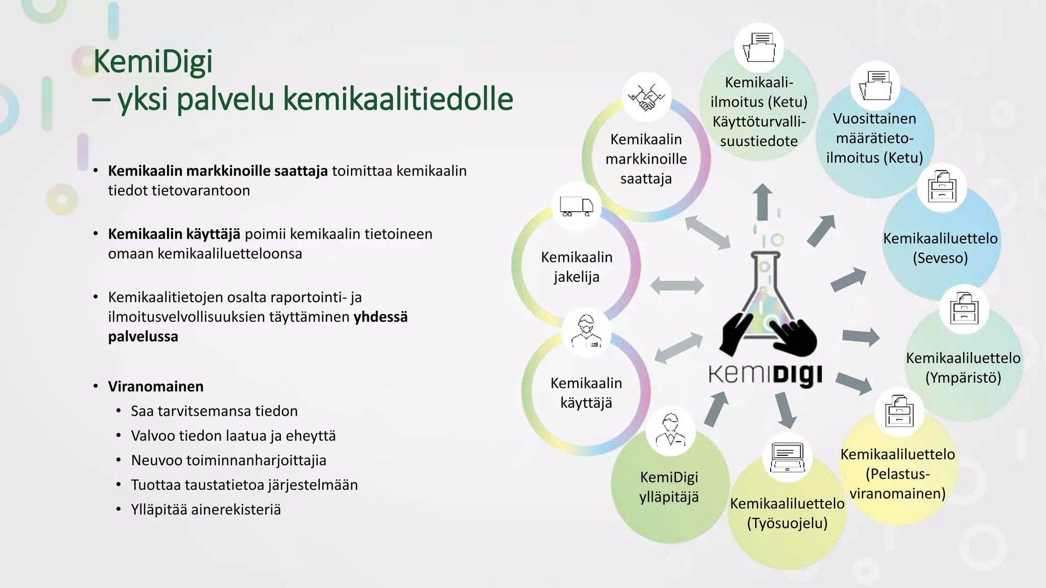 kemidigi-kemikaalitieto-yhdest-palvelusta-pptx