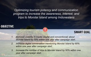 OBJECTIVE
SMART GOAL
Optimizing tourism potency and communication
program to increase the awareness, interest, and
trips t...