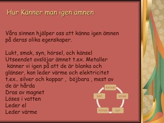 Hur Känner man igen ämnen 
Våra sinnen hjälper oss att känna igen ämnen 
på deras olika egenskaper. 
Lukt, smak, syn, hörsel, och känsel 
Utseendet avslöjar ämnet t.ex. Metaller 
känner vi igen på att de är blanka och 
glänser, kan leder värme och elektricitet 
t.ex.. silver och koppar , böjbara , mest av 
de är hårda 
Dras av magnet 
Löses i vatten 
Leder el 
Leder värme 
känsel 
smak 
lukt 
hörsel syn 
 
