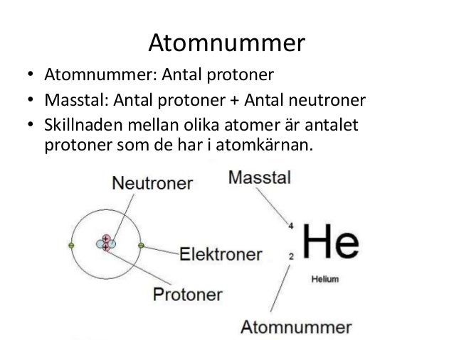 Skillnad Mellan Atom Och Jon