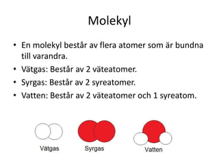 Molekyl
• En molekyl består av flera atomer som är bundna
till varandra.
• Vätgas: Består av 2 väteatomer.
• Syrgas: Består av 2 syreatomer.
• Vatten: Består av 2 väteatomer och 1 syreatom.
 