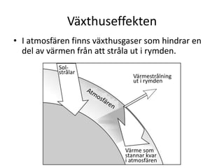 Växthuseffekten
• I atmosfären finns växthusgaser som hindrar en
del av värmen från att stråla ut i rymden.
Sol-
strålar
Värmestrålning
ut i rymden
Värme som
stannar kvar
i atmosfären
 