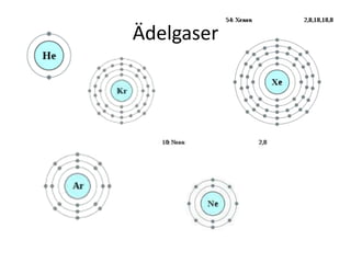 Ädelgaser
 