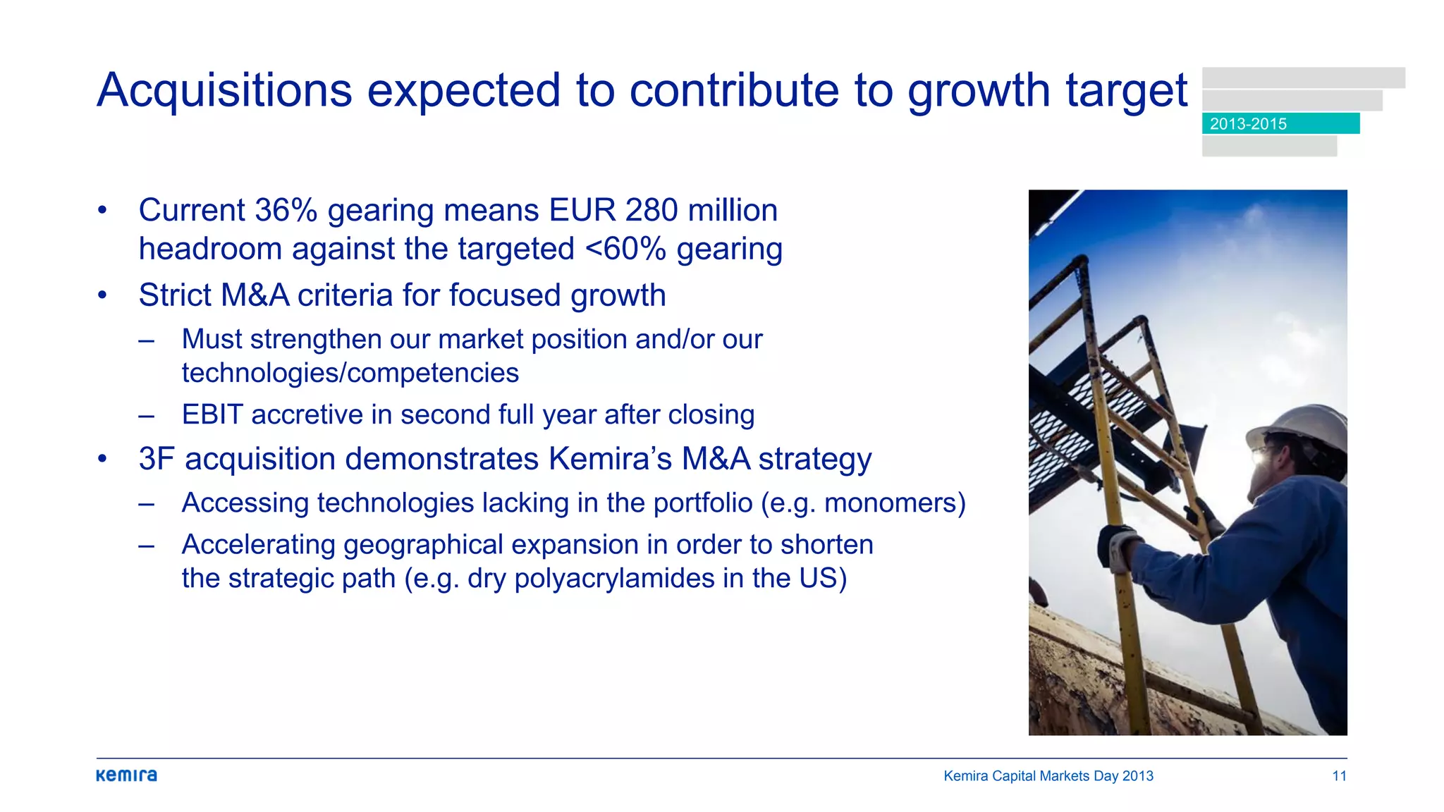 • Current 36% gearing means EUR 280 million
headroom against the targeted <60% gearing
• Strict M&A criteria for focused growth
– Must strengthen our market position and/or our
technologies/competencies
– EBIT accretive in second full year after closing
• 3F acquisition demonstrates Kemira’s M&A strategy
– Accessing technologies lacking in the portfolio (e.g. monomers)
– Accelerating geographical expansion in order to shorten
the strategic path (e.g. dry polyacrylamides in the US)
Acquisitions expected to contribute to growth target 2013-2015
Kemira Capital Markets Day 2013 11
 