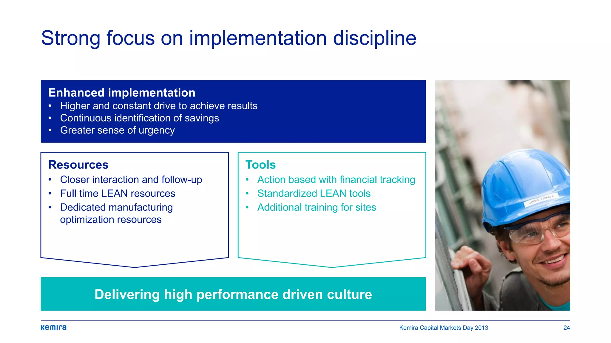 Strong focus on implementation discipline
Kemira Capital Markets Day 2013 24
Enhanced implementation
• Higher and constant drive to achieve results
• Continuous identification of savings
• Greater sense of urgency
Resources
• Closer interaction and follow-up
• Full time LEAN resources
• Dedicated manufacturing
optimization resources
Tools
• Action based with financial tracking
• Standardized LEAN tools
• Additional training for sites
Delivering high performance driven culture
 
