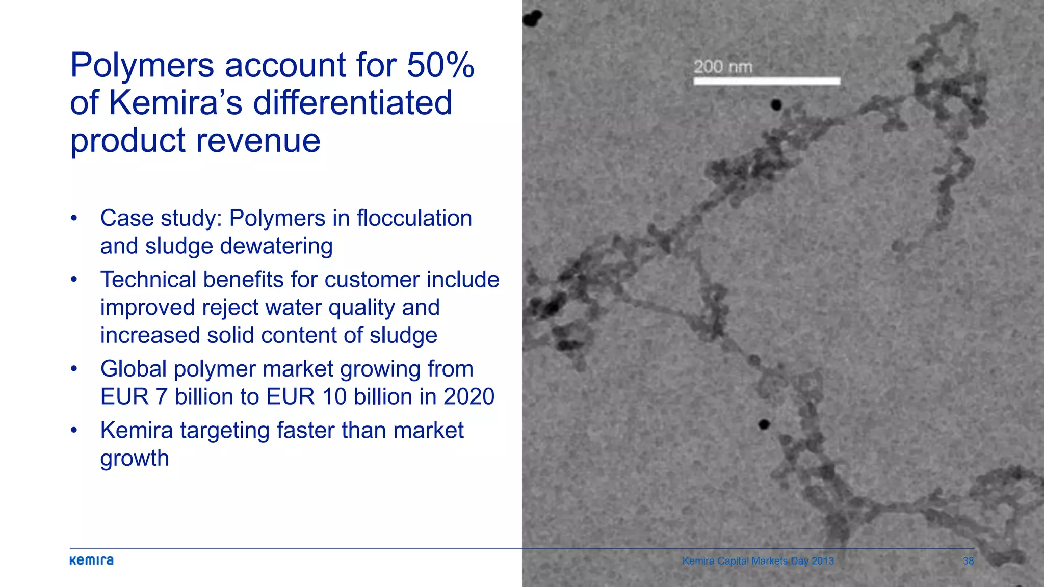 Polymers account for 50%
of Kemira’s differentiated
product revenue
• Case study: Polymers in flocculation
and sludge dewatering
• Technical benefits for customer include
improved reject water quality and
increased solid content of sludge
• Global polymer market growing from
EUR 7 billion to EUR 10 billion in 2020
• Kemira targeting faster than market
growth
Kemira Capital Markets Day 2013 38
 