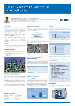 Kemira Desinfix for wastewater reuse in oil refineries