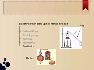 Blandningar kan delas upp på många olika sätt

Kyla
Sedimentering
Centrifugering
Filtrering
Indunstning
Destillation

Alkohol

 