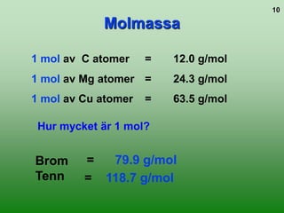 10

            Molmassa

1 mol av C atomer    =   12.0 g/mol
1 mol av Mg atomer =     24.3 g/mol
1 mol av Cu atomer   =   63.5 g/mol

 Hur mycket är 1 mol?


Brom     =  79.9 g/mol
Tenn     = 118.7 g/mol
 