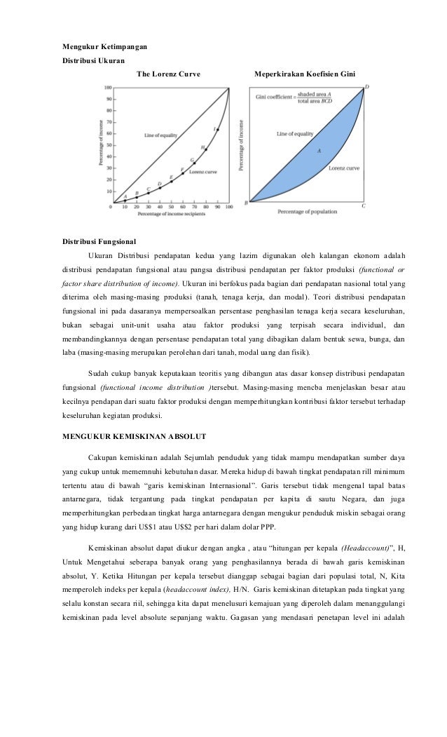 Kemiskinan Ketimpangan Dan Pembangunan