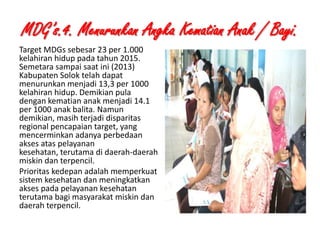 MDG’s.4. Menurunkan Angka Kematian Anak / Bayi.
Target MDGs sebesar 23 per 1.000
kelahiran hidup pada tahun 2015.
Semetara sampai saat ini (2013)
Kabupaten Solok telah dapat
menurunkan menjadi 13,3 per 1000
kelahiran hidup. Demikian pula
dengan kematian anak menjadi 14.1
per 1000 anak balita. Namun
demikian, masih terjadi disparitas
regional pencapaian target, yang
mencerminkan adanya perbedaan
akses atas pelayanan
kesehatan, terutama di daerah-daerah
miskin dan terpencil.
Prioritas kedepan adalah memperkuat
sistem kesehatan dan meningkatkan
akses pada pelayanan kesehatan
terutama bagi masyarakat miskin dan
daerah terpencil.
1/28/2014

KEMITRAAN UPPKS

18

 