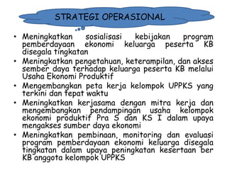 STRATEGI OPERASIONAL
• Meningkatkan
sosialisasi
kebijakan
program
pemberdayaan ekonomi keluarga peserta KB
disegala tingkatan
• Meningkatkan pengetahuan, keterampilan, dan akses
sember daya terhadap keluarga peserta KB melalui
Usaha Ekonomi Produktif
• Mengembangkan peta kerja kelompok UPPKS yang
terkini dan tepat waktu
• Meningkatkan kerjasama dengan mitra kerja dan
mengembangkan pendampingan usaha kelompok
ekonomi produktif Pra S dan KS I dalam upaya
mengakses sumber daya ekonomi
• Meningkatkan pembinaan, monitoring dan evaluasi
program pemberdayaan ekonomi keluarga disegala
tingkatan dalam upaya peningkatan kesertaan ber
KB anggota kelompokKEMITRAAN UPPKS
UPPKS
1/28/2014
32

 