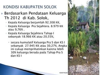 

Berdasarkan Pendataan Keluarga
Th 2012 di Kab. Solok,
◦ Kepala Keluarga berjumlah 92.308 KK,
◦ Kepala Keluarga Pra Sejahtera. 8.979 KK
atau 9,76% .
◦ Kepala Keluarga Sejahtera Tahap I
sebanyak 18.966 KK atau 20,55%,
 secara kumulatif Keluarga Pra S dan KS I
sebanyak 27.945 KK atau 30,27%. Angka
ini cukup memprihatinkan karena lebih
30% keluarga berada pada Tahap Pra S
dan KS I

KEMITRAAN UPPKS

1/28/2014

5

 