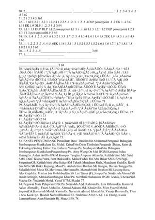 70. 2______________________________ :___________ : _____________ : .1 .2 .3 4 .5 .6 .7
.8 3 62
71. 2 1 2 3 4 5 363
72. – 3 60 1.2.2 1.2.2.3 1.2.2.4 1.2.2.5 .1 .2 .3 .1 .2 .3 .4DLP powerpoint .1 .2 EK 1. 4 EK
1.14 EK 1.9 DLP .1 .2 .3 4 .1 3 64
73. 1.1.1 1.1 DLP DLP 1.1.2 powerpoint 1.1 3 .i .ii .iii 1.1.3 1.2.1 1.2 DLP powerpoint 1.2.1
1.3.1 1.3 powerpointDLP 3 65
74. EK 1. 4 .1 .2 .3 .4 5 .6 1.3.2 1.3.3 .1 * .2 .3 .4 1.3.4 1.4.1 1.4 1.4.2EK 1.9 1.4.3 .i .ii 1.4.4
3 66
75. .1 .1 .2 .2 .3 .3 .4 .4 .5 .6EK 1.14 1.5.1 1.5 1.5.2 1.5.3 1.5.2 1.6.1 1.6 1.7.1 1.7 1.8.1 1.8
1.8.2 1.8.3 3 67
76. .1 5 .2 .3 .4 .5________________ ________________ 3 68
77. 1..................................................
....................................................................................................
....................................................................................................
.................................................. 3 69
78. ¾Á¢ú¦Á¡Æ¢ §¸ð¼ø, §ÀîÍ º£÷àì¸¢ôÀ¡÷ò¾ø ¾¢Èý À¡¼õ/ÅÌôÒ : ¾Á¢ú¦Á¡Æ¢ / ¬ñÎ 3
¸Õô¦À¡Õû / ¾¨ÄôÒ : º¡¨Ä À¡Ð¸¡ôÒ / º¡¨Ä Å¢ÀòÐ §¿Ãõ : 60 ¿¢Á¢¼õ ¸üÈø ¾Ãõ : 1.8.1
§¿¡ì¸õ : þôÀ¡¼ þÚ¾¢Â¢ø Á¡½Å÷¸û, À¡÷ò¾ ¿¢¸ú×¸¨Çò ¦¾Ç¢Å¡¸ì ÜÚÅ÷. ¸üÈø ¸üÀ¢ò¾ø
À¡¼ÅÇ÷îº¢ «ÏÌÓ¨È¸û / ÌÈ¢ôÒ ¯ò¾¢¸ûÀ£Ê¨¸ ÅÌôÒÓ¨È À¢ýÉ¢¨½ôÒ 11. º¡¨Ä À¡Ð¸¡ôÒ
ÌÈ¢Â£Î¸¨Çô À¡÷òÐì ¸ÄóÐ¨ÃÂ¡Î¾ø.ÀÊ 1 º£÷àì¸¢ôÀ¡÷ò¾ø1. º¡¨Ä Å¢Àò¨¾¦Â¡ðÊÂ
À¼í¸Ç¢ÖûÇ ¾¢Èý ¾¸Åø¸¨Çô ÀðÊÂÄ¢ðÎì ÜÚ¾ø. ÅÌôÒÓ¨È À¢ýÉ¢¨½ôÒ 22. ÜÈ¢Â
¾¸Åø¸¨Ç¦Â¡ðÊì ¸ÄóÐ¨ÃÂ¡Î¾ø.ÀÊ 21. Á¡½Å÷¸û ¾¡í¸û À¡÷ò¾ º¡¨Ä Å¢Àò¨¾ô ÀüÈ¢ì ÌØÅ¢ø
¸ÄóÐ¨ÃÂ¡Î¾ø.2. §º¸Ã¢ò¾ò ¾¸Åø¸¨Çì ÌØ ¿¢¸Ã¡Ç¢ À¨¼ò¾ø. ÌØÓ¨È º£÷àì¸¢ôÀ¡÷ò¾ø3.
Á¡½Å÷¸û ºÃ¢Â¡¸ì ÜÚÅ¨¾ ¬º¢Ã¢Â÷ ¯Ú¾¢ ¾¢Èý ¦ºö¾ø. À¢ýÉ¢¨½ôÒ 3ÀÊ 31. Á¡½Å÷¸û
¾¡í¸û À¡÷ò¾ º¡¨Ä ¾É¢Â¡ûÓ¨È Å¢Àò¨¾¦Â¡ðÊò ¦¾Ç¢Å¡¸ì ÜÚ¾ø. 71
79. Á¾¢ôÀ£Î1. ¾¡ý À¡÷ò¾ º¡¨Ä Å¢Àò¨¾¦Â¡ðÊò ¦¾Ç¢Å¡¸ì ÜÚ¾ø.Ì¨È¿£ì¸ø ¿¼ÅÊì¨¸ :1.
¬º¢Ã¢ÂÃ¢ý Ð¨½Ô¼ý Á¡½Å÷¸û ¾¡í¸û À¡÷ò¾ º¡¨Ä Å¢Àò¨¾ô ÀüÈ¢ò ¦¾Ç¢Å¡¸ì
ÜÚ¾ø.ÅÇôÀÎòÐõ ¿¼ÅÊì¨¸ :1. Á¡½Å÷¸û ¾¡í¸û À¡÷ò¾ §ÅÚ ¿¢¸ú¨Åò ¦¾Ç¢Å¡¸ì ÜÚ¾ø. 72
80. À¢ýÉ¢¨½ôÒ 1 73
81. À¢ýÉ¢¨½ôÒ 2 74
82. À¢ýÉ¢¨½ôÒ 3àñ¼ø §¸ûÅ¢¸û: 1. þùÅ¢ÀòÐ ±íÌ §¿÷ó¾Ð? 2. þùÅ¢Àò¾¢ø
À¡¾¢ì¸ôÀð¼Å÷¸û Â¡Å÷? 3. Â¡Õ¨¼Â ¾ÅÈ¡¸ þÕìÌõ? ²ý? 4. ÁÕòÐÅ ÅñÊìÌò ¦¾¡¼÷Ò
¦¸¡ñ¼Å÷ Â¡÷? ²ý? 5. ¾£Â¨½ôÒ Å£Ã÷¸û ²ý «íÌ Åó¾É÷? 6. ²ý þùÅ¡È¡É º¡¨Ä Å¢ÀòÐ¸û
²üÀÎ¸¢ýÈÉ? 7. þùÅ¡È¡É Å¢ÀòÐ¸¨Çò ¾Å¢÷ì¸ ±ýÉ ¦ºöÂÄ¡õ? 8. º¡¨Ä Å¢ÀòÐ¸¨Çò ¾Å¢÷ì¸
±ó¾ò ¾ÃôÀ¢É÷ ÀíÌ Å¸¢ì¸Ä¡õ? 75
83. PANEL PENYUMBANG Penasihat: Dato’ Ibrahim bin Mohamad Pengarah Bahagian
Pembangunan Kurikulum En. Mohd. Zainal bin Dirin Timbalan Pengarah (Dasar, Sains &
Teknologi) Sidang Editor: En. Baharin Yahaya Pn. Norhayati Mokhtar Bahagian
Pembangunan KurikulumPenyumbang:Pn. Amy Wong On Mei IPGM Kampus Pulau
PinangEn. Azhar Ariffin IPGM Kampus Tengku Ampuan AfzanPn. Rofilah binti Md. Said
SMK Dato’ Klana Putra, Port DicksonEn. Mohd Fadzli bin Abu Bakar SMK Seri Pagi,
SerembanCik Katijah binti Abu Bakar SM Teknik Muadzam Shah, Muadzam ShahEn. Rosli
bin Jaffar SK Bukit Kepong, MuarPn. Aishah binti Borhan SK Gangsa, Durian TunggalPn.
Suhailah binti Musa SK Merlimau, MerlimauPn. Maznah binti Ibrahim SK Lesong Batu,
Alor GajahEn. Mazlan bin Mohibbuddin SK Lui Timur (F), JempolPn. Norfaizah Ahmad SK
Bukit Beringin, MelakaSumbangan Khas:Pn. Norehan Shaharoun IPGM Teknik, CherasProf.
Madya Dr. Yudariah Mohd. Yusuf UTM, Skudai 77
84. Pegawai Mata Pelajaran BPK:Pn. Norsidah Abd. RahmanPn. Liza OthmanEn. Kamarul
Azlan AhmadHj. Fauzi AbdulEn. Ahmad Zakuan Md. KhudzriEn. Mior Syazril Mohd.
SapawiCik Kamariah Mohd. YassinPn. Noraziah Ahmad GhazaliPn. Vanaja RatnamPn. Than
Chew KeokHjh. Hasnah NordinIllustrasi:En. Shahrizal Amir SJKC Tai Thung, Kuala
LumpurSusun Atur:Muntasir Hj. Muaz BPK 78
 