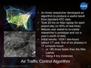 WISE in the Cloud#Angular resolution processing. Processing to resolve and measure source sizes.1             1              1             1001             1            1             20001             1           1             100,0001            80           100           101             1          1           1001             1          1             41,253Processing  to differentiate point-like emission from distributed emission.Surveying for distributed star formations in our galaxy. A few large regions can be processed to tremendous depth. High resolution processing of the entire sky.12National Aeronautics and Space Administration
