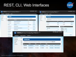 REST, CLI, Web Interfaces9