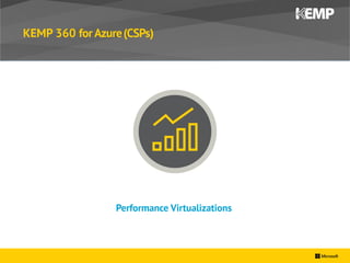 © 2016 Microsoft Corporation. All rights reserved.
KEMP 360 for Azure(CSPs)
Performance Virtualizations
 