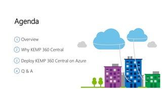 Agenda
Overview
Why KEMP 360 Central
Deploy KEMP 360 Central on Azure
Q & A4
 